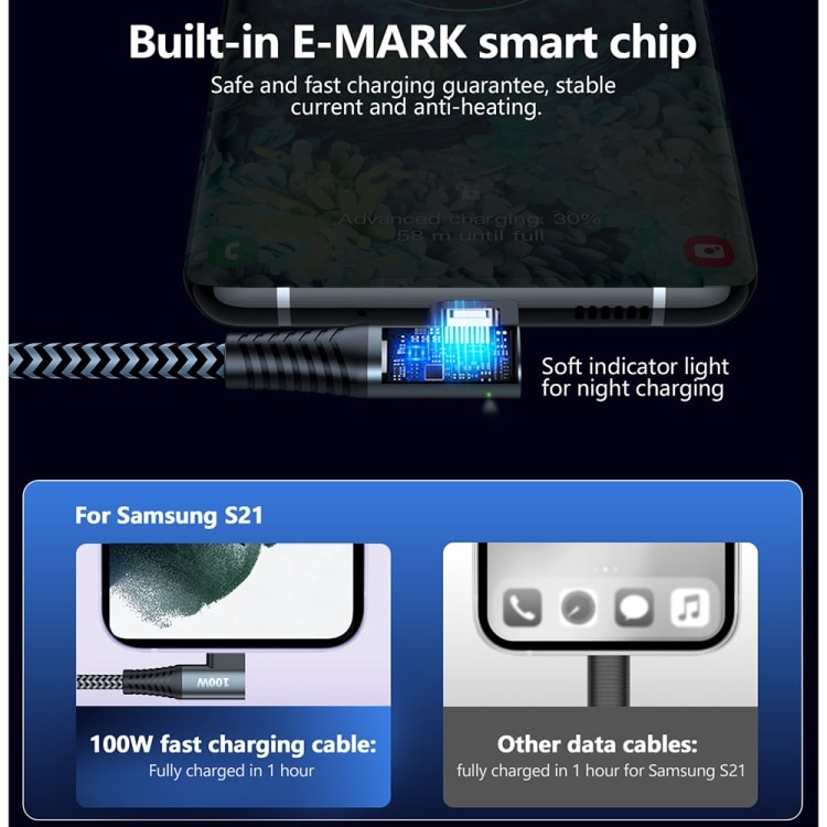 Picture of JOYROOM Type-C to Type-C 100W 5A Cable Elbow Data Cable 1.5m