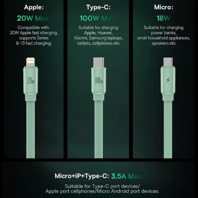 Picture of Baseus Traction Series Retractable 3-in-1 Fast Charging Cable Desktop Organizer (Type-C to M+L+C 100W 1.7m)