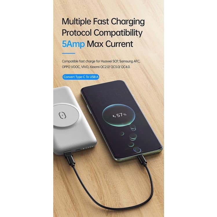 Picture of Mcdodo Wf-172 Usb Cable Adapter All-In-One Charging Conversion Suit - Type C Cable