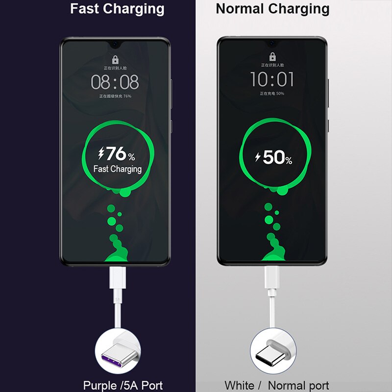 Picture of Xiaomi 6A Turbo Charger Super Fast & Quick Charging Data Cable Type-C For Xiaomi Note 7/7Pro Note 8/8Pro Redmi 9A 8A Note 8T 9S 8 9 Pro K30 K20 Pro Oppo Realme 3 5 6 X50 Pro C2 C3 Cable - Type C Cable