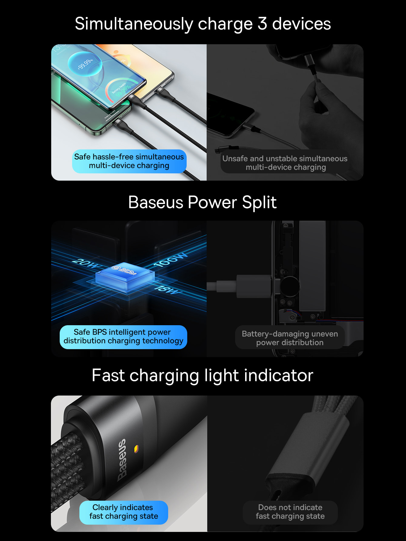 Picture of Baseus 100W 3 in 1 USB Cable