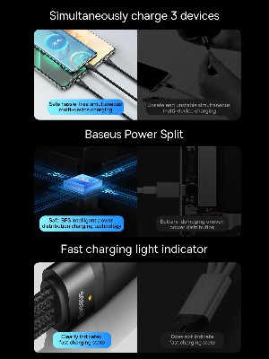 Picture of Baseus 100W 3 in 1 USB Cable