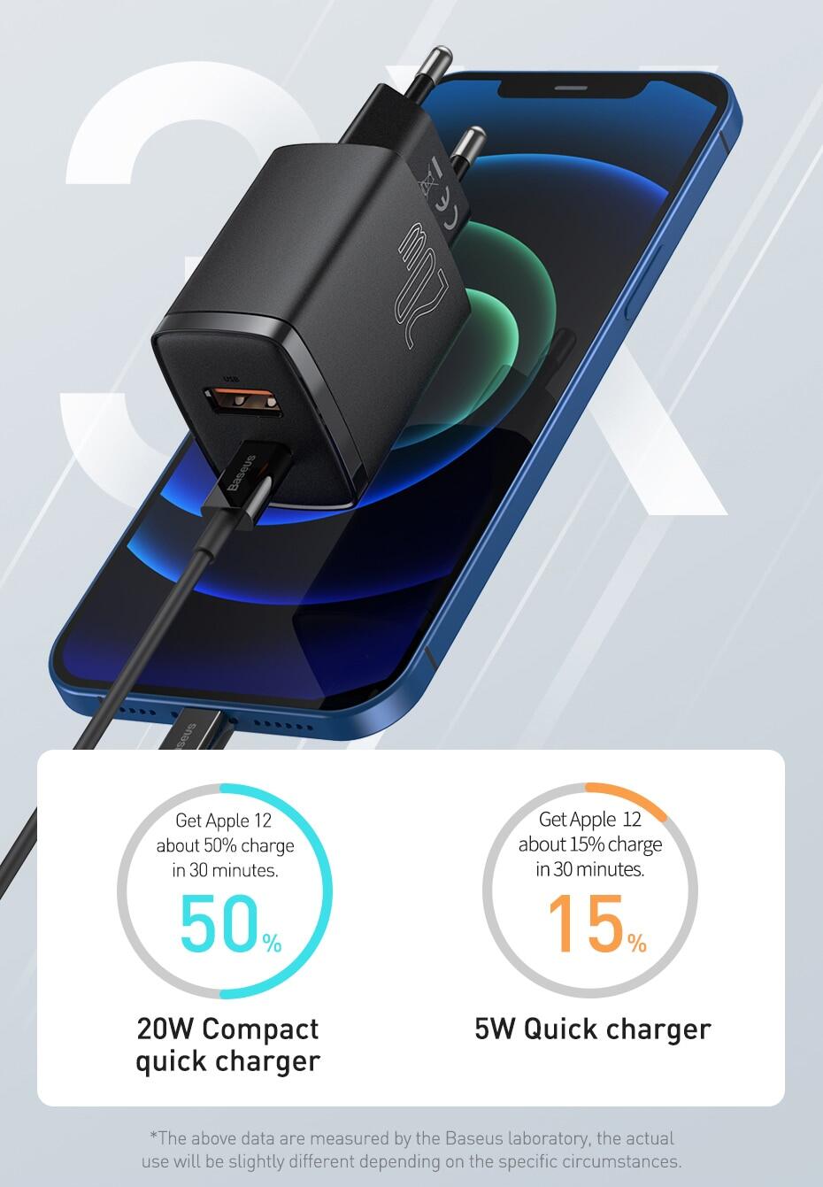 Picture of Baseus PD 20W USB Type C Charger For iP 12 13 Pro Max for all phone fast charger Dual USB Fast Charging QC 3.0 USBC Wall Phone Charge Adapter