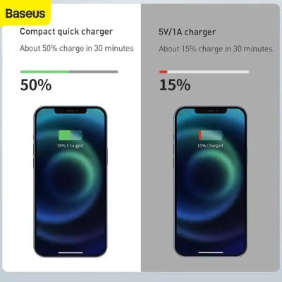 Picture of BASEUS Compact Quick Charger 2U+C 30W Type C PD Fast Charging 3 Ports USB