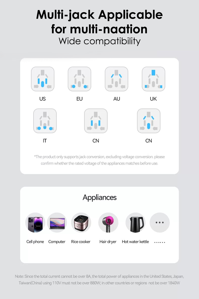 Picture of USAMS 12W Dual USB Universal Travel Charger (US/AU/EU/UK)