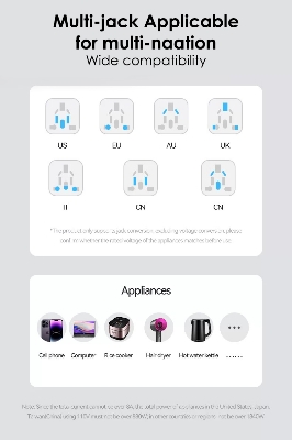 Picture of USAMS 12W Dual USB Universal Travel Charger (US/AU/EU/UK)