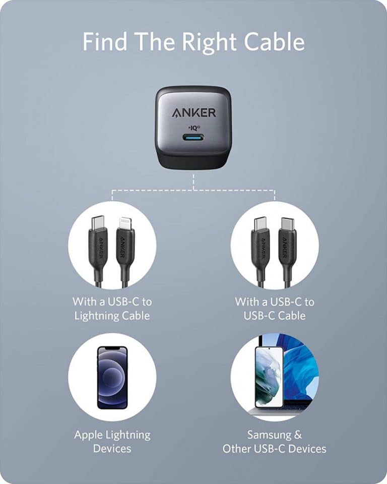 Picture of Anker Nano II 45W USB C Charger Adapter