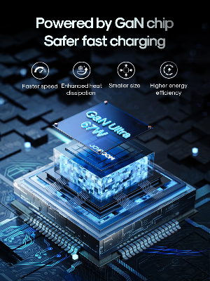 Picture of Joyroom TCG02 67W 2C2A Fast Charger+100W C to C Cable 1.2m (TCG02)- Black