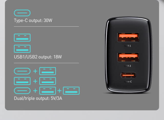 Picture of BASEUS 30W Compact Quick Charger