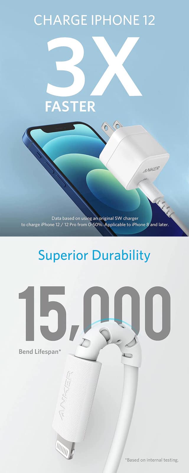 Picture of Anker PowerPort III 20W Cube Charger with USB-C to Lightning Cable