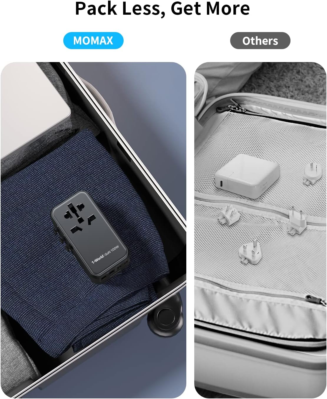 Picture of MOMAX Universal Power Adapter, 100W Fast GaN International Travel Adapter, 2PD USB-C+2QC USB-A Travel Plug Adapter, US/UK/EU/AU Universal Charger Adapter for Laptops,Tablets,Phones 1-World