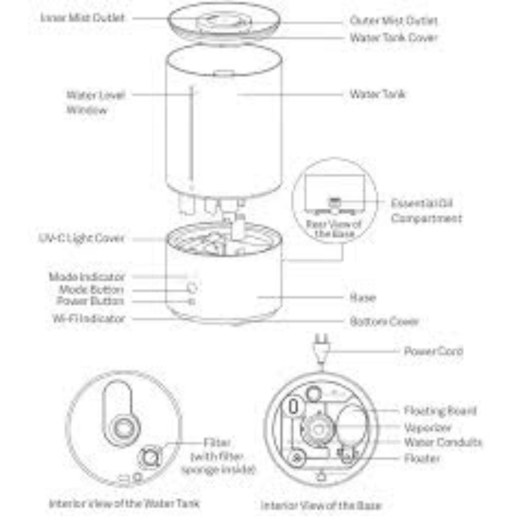 Picture of Xiaomi Humidifier 2  4.5L (MJJSQ05DY
