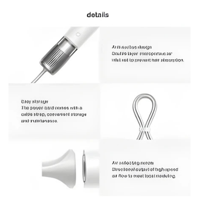 Picture of Xiaomi Mijia H101 Portable Anion Hair Dryer - 1600W Quick-Dry, Foldable Design for Home & Travel Hair Care