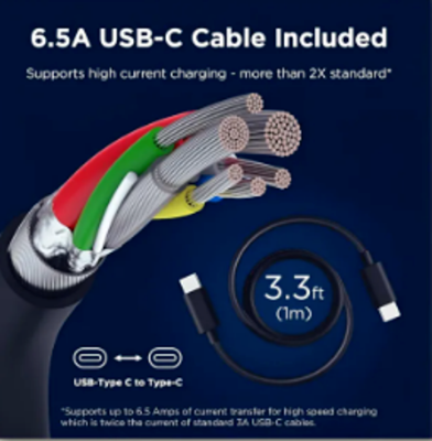 Picture of Motorola 68W Gan Turbo Power Fast C-Type Charger for Motorola Edge 60 Pro/Edge 60 Fusion/Edge 50 Fusion/Edge 50 Ultra/50 Pro/Razr 50 Ultra/Moto G45/G54/Moto E40/Moto G35 & Support Other USB C Devise