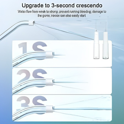 Picture of Xiaomi Mijia F300 Electric Water Flosser Teeth Cleaner Portable Dental Flosser Rechargeable Braces Oral Irrigator