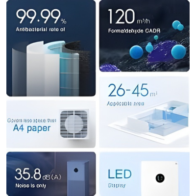 Picture of Xiaomi Mijia Smart Air Purifier 4 Lite
