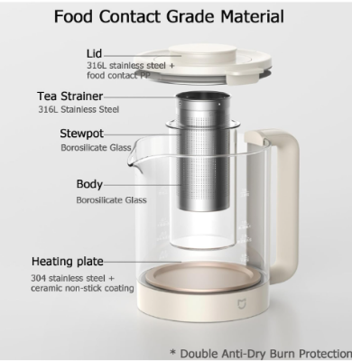 Picture of Xiaomi Mijia Multifunctional Health Kettle S2 Electric Water Pot 1.5L