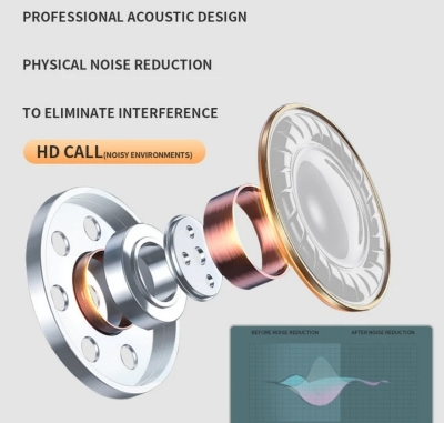 Picture of Pro6 Wireless Bluetooth Headphones Tws Earphones Mini Heaset with Charging Case Waterproof Earbuds for All Phone Huawei iPhone