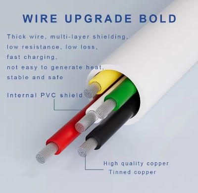 Picture of COMNEN USB Type C to Type c PD 60W QC 3.0 fast charging cable Iphone Android Huawei Samsung gamepad