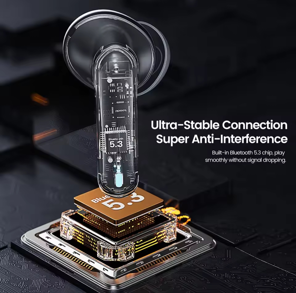 Picture of Toocki Bluetooth 5.3 Wireless Headphones Earphone TWS In-Ear Waterproof Headset LED 40H 35ms Low Latency Earbud with Microphone