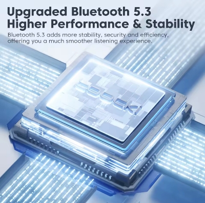 Picture of Toocki Bluetooth 5.3 Wireless Earphone HiFi Headphones Touch Control with Mic Sports Noise Reduction