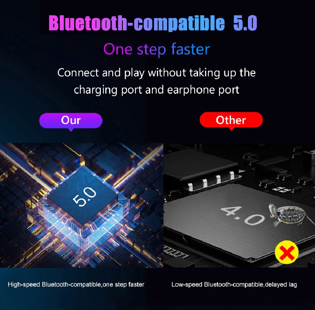 Picture of M1 Pro Mobile Controller Gaming Keyboard Mouse Converter BT V5.0 Programmable Adapter Support IOS
