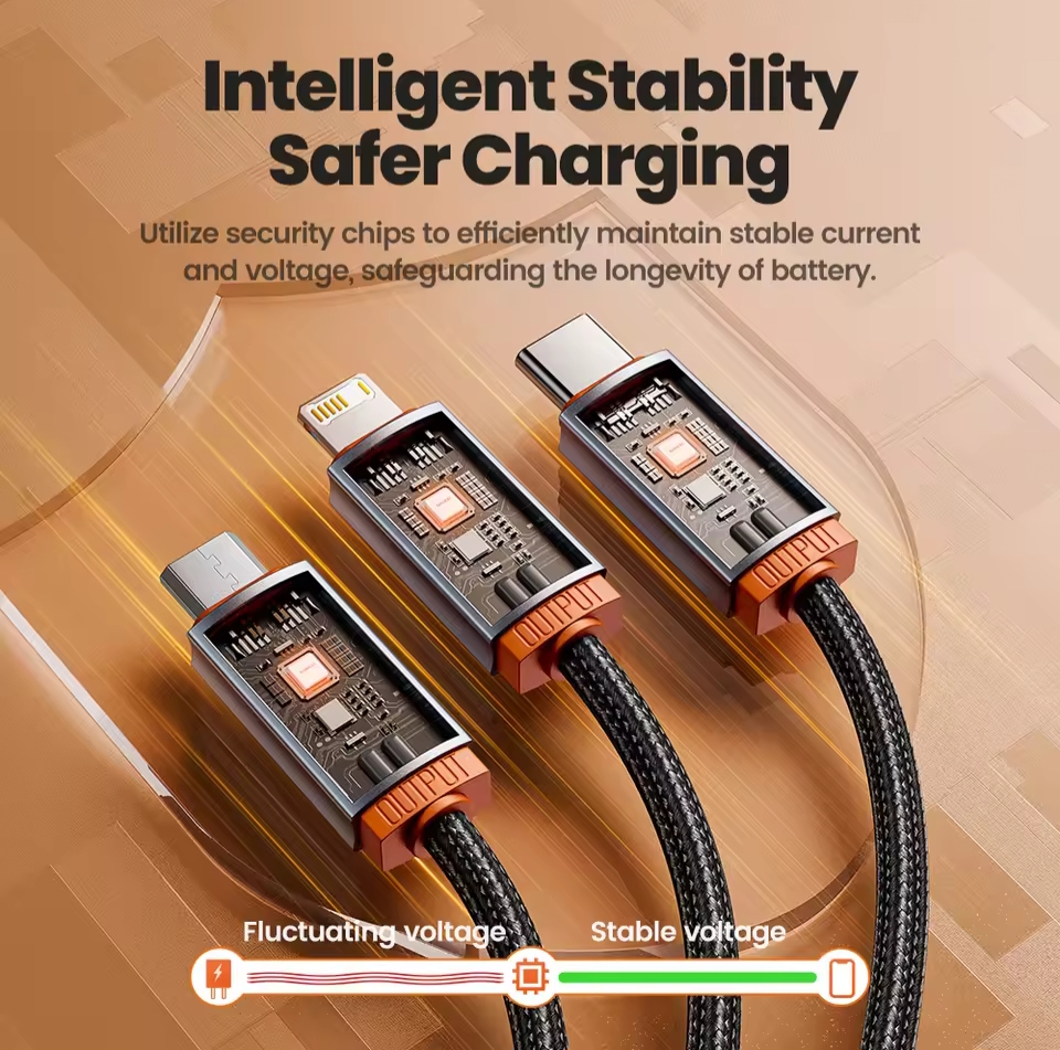 Picture of Toocki 3 in 1 USB Cable Data Wire Micro USB Type C Lighting Charging Cable for iPhone Samsung Xiaomi Huawei OPPO Oneplus POCO