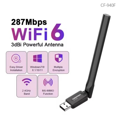 Picture of COMFAST WiFi 6 Adapter 2.4G WiFi Card 3dBi Antenna Wifi6 USB Dongle AX300 802.11ax Wireless WiFi Receiver PC Laptop Driver Free