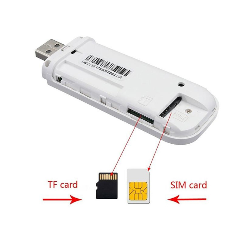 Picture of LTE 4G USB Modem Wifi Router Single Sim