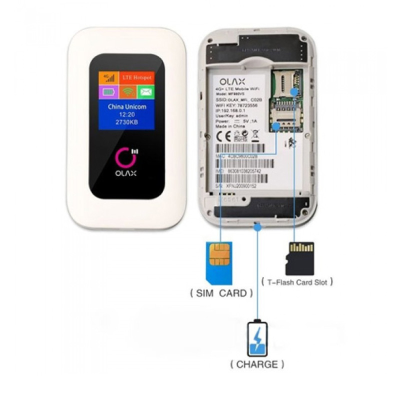 Picture of OLAX MF980L 4G LTE Pocket Router Mobile Wi-Fi Hotspots