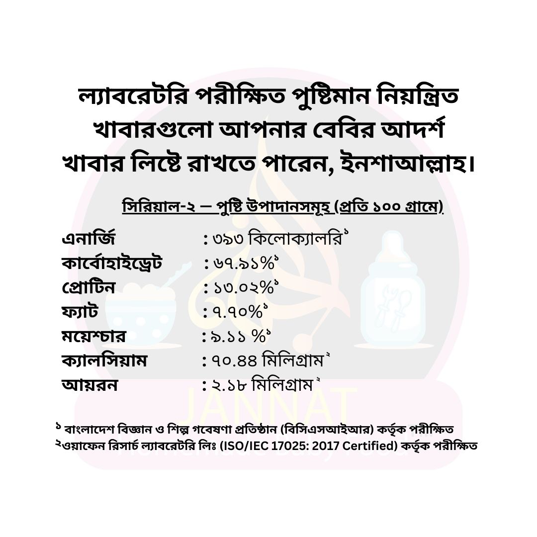 Picture of Cereal Stage 2 l 250 g l for 10 month to 2 Years Babies