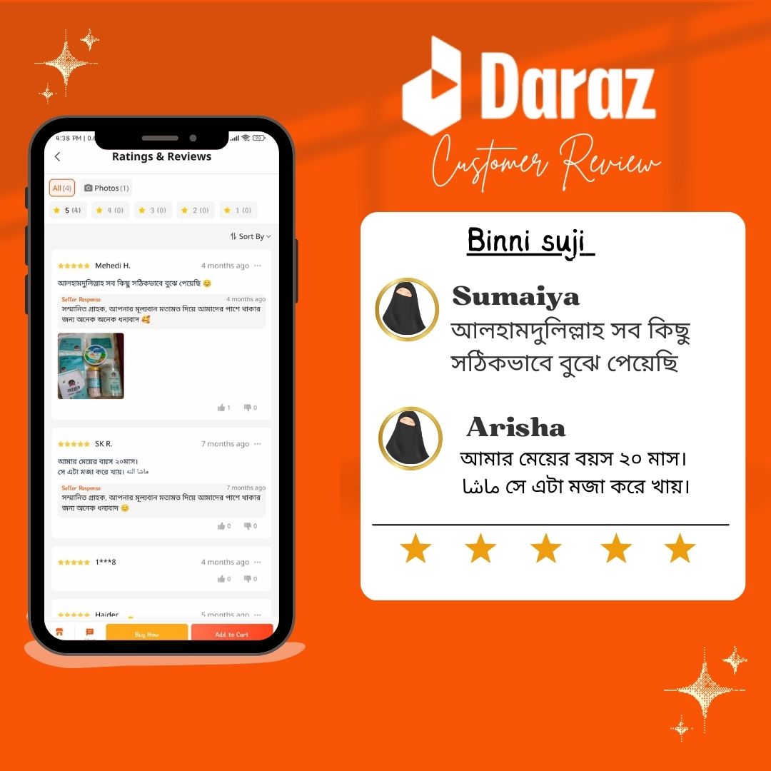 Picture of Binni Suji for baies I 6 Month to Any Age I 250 g