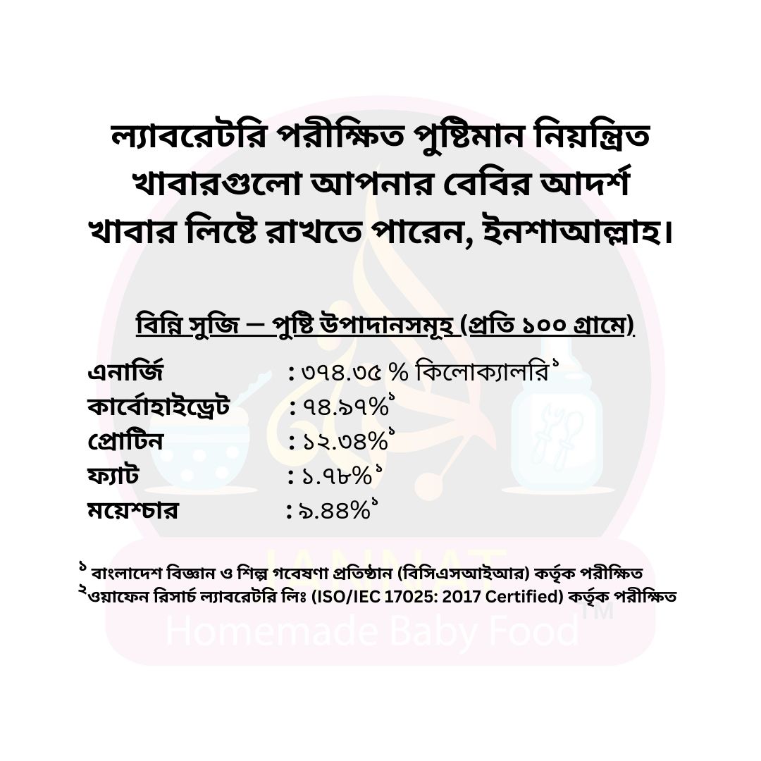 Picture of Binni Suji for baies I 6 Month to Any Age I 250 g