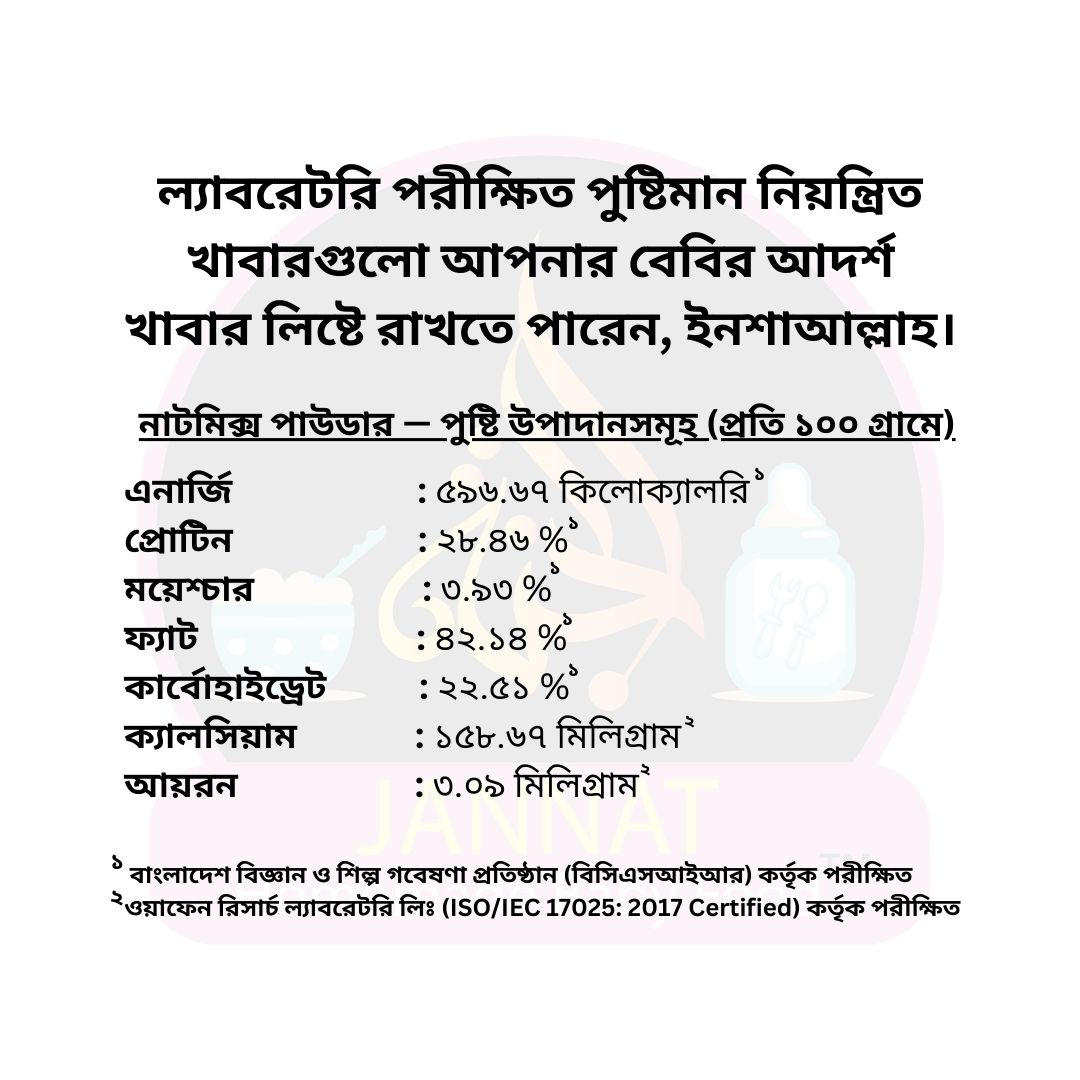 Picture of Premium Nut Mix Powder 250g - Healthy, Gluten-Free, Easy-to-Cook Snack, Suitable for All Ages