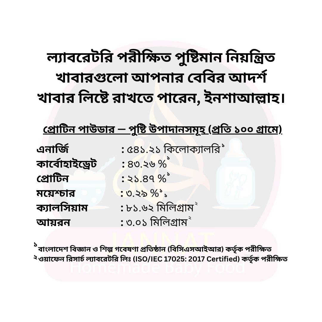 Picture of Premium High-Quality Protein Powder 250g - Nutrition for baby Muscle Growth