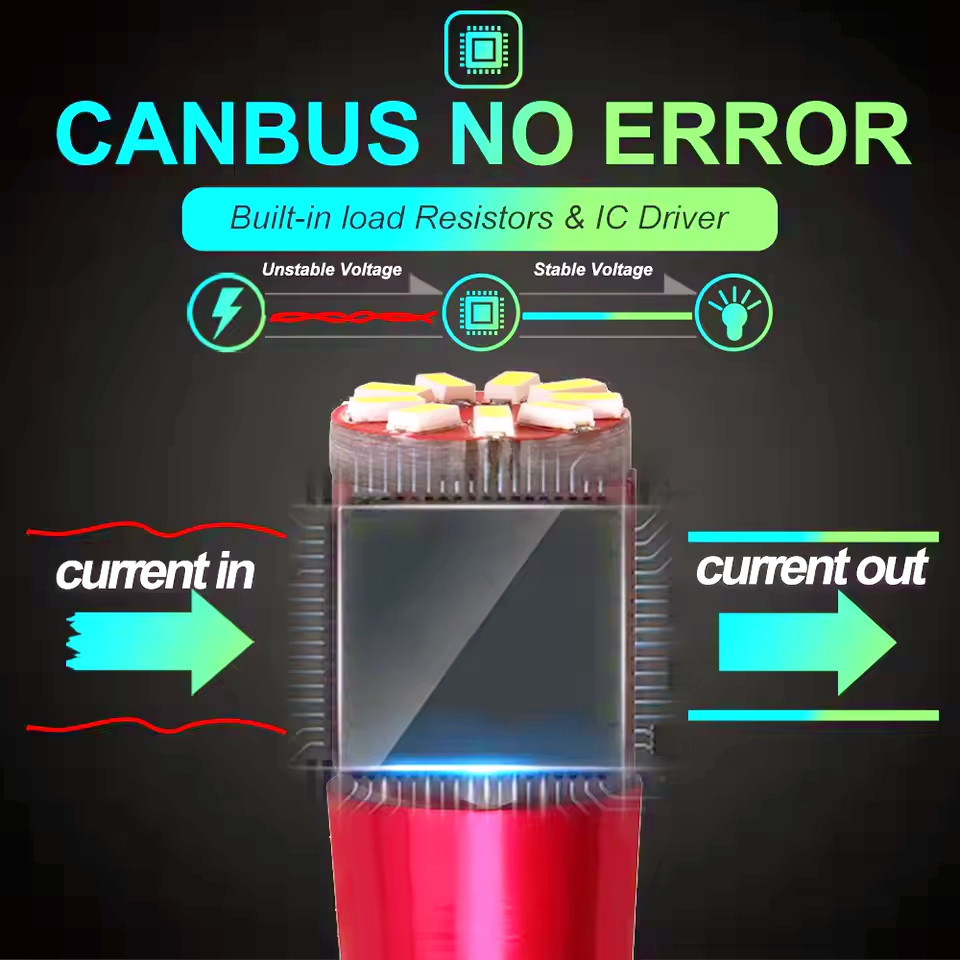 Picture of 2Pis 57 SMD 3014 LED Canbus No Error Car Marker Light Parking Lamp Motor Wedge Bulb White