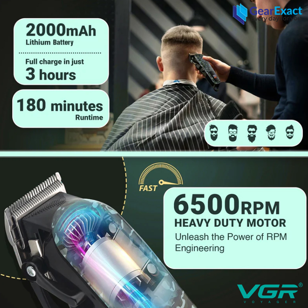 Picture of VGR V-665 Professional Hair Clipper and Beard Trimmer Salon Series for Men