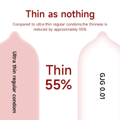 Picture of GJG 001 Super Ultra Thin 0.01mm Lubricated Full Oil Smooth  Condoms For Men Condom - 10pcs Pack (Red - 10Pcs Pack )
