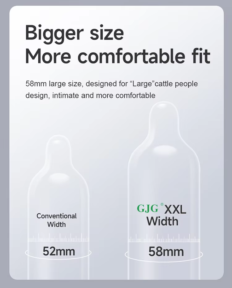 Picture of GJG XXL 58mm Ultra-Thin Safety Dotted Condoms for Mens Sleeves - 10 Pcs/Box (Grey )