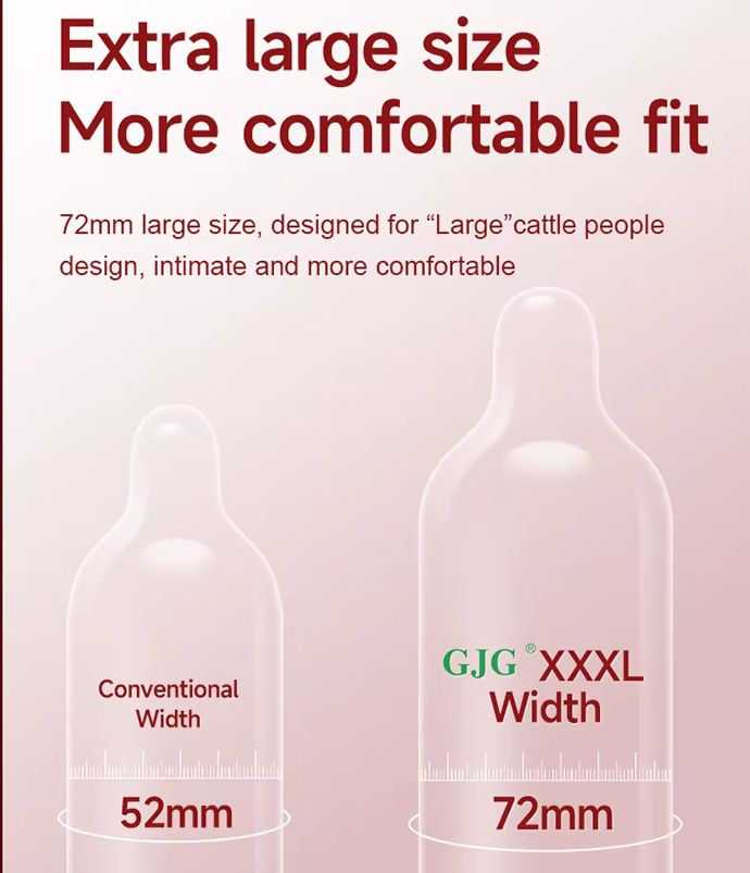 Picture of GJG XXXL 72mm Ultra Big Size Magic Magnum Ultra-Thin Condoms For Crazy Men's - 10 Pcs/Box (Red-XXXL-10Pcs )