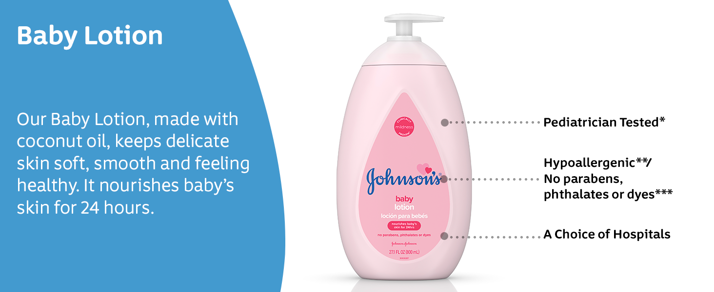 Picture of Johnson's Moisturizing Mild Pink Baby Lotion