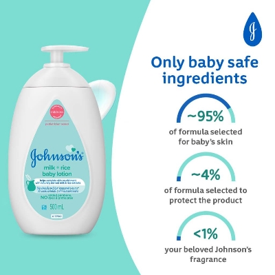 Picture of Johnson's® Milk & Rice Lotion