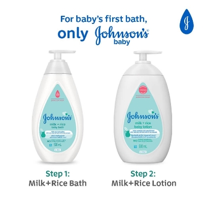 Picture of Johnson's® Milk & Rice Lotion