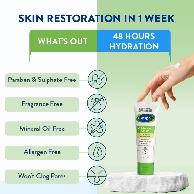 Picture of Cetaphil Moisturising Cream for Face & Body , Dry to Normal skin, 80 gm