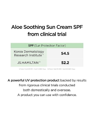 Picture of Cosrx Aloe Soothing Sun Cream SPF50+ PA+++