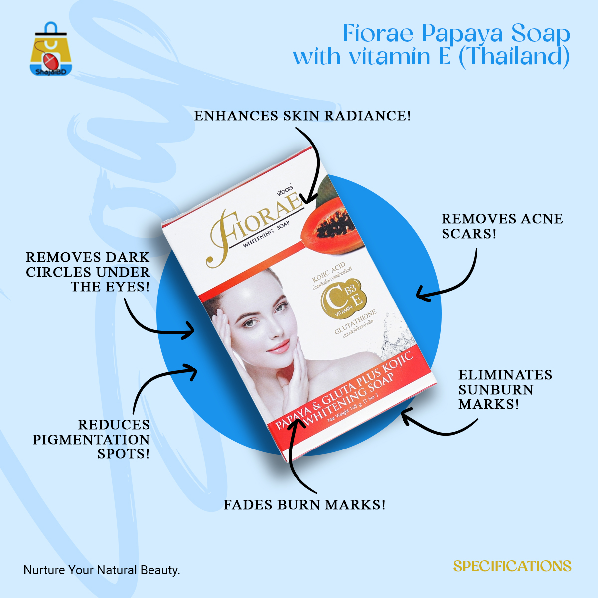 Picture of Fiorae Papaya Soap with vitamin E (Thailand) - 165gm(Fruity)