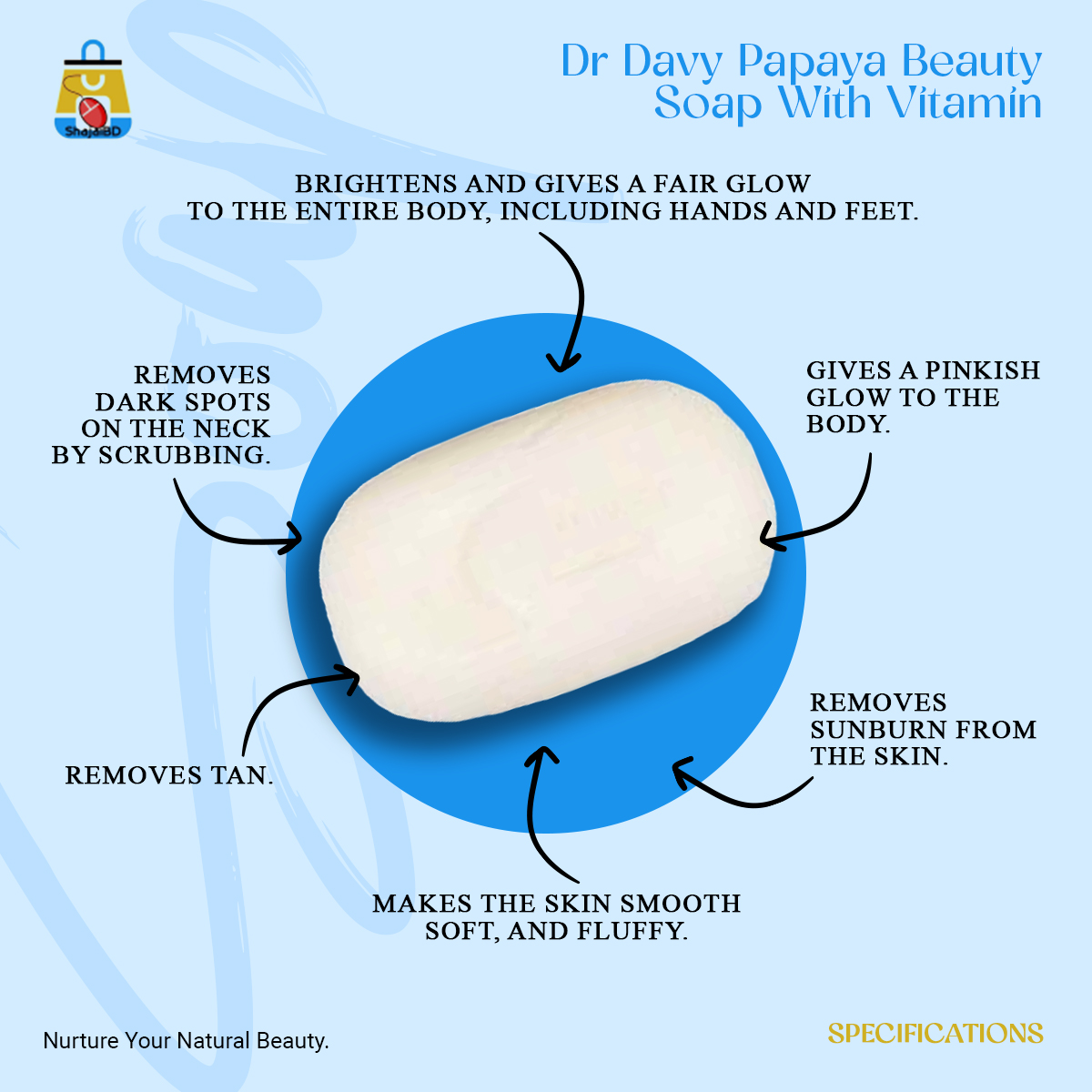 Picture of Dr Davy Papaya Beauty Soap With Vitamin -100gm(Fruity)