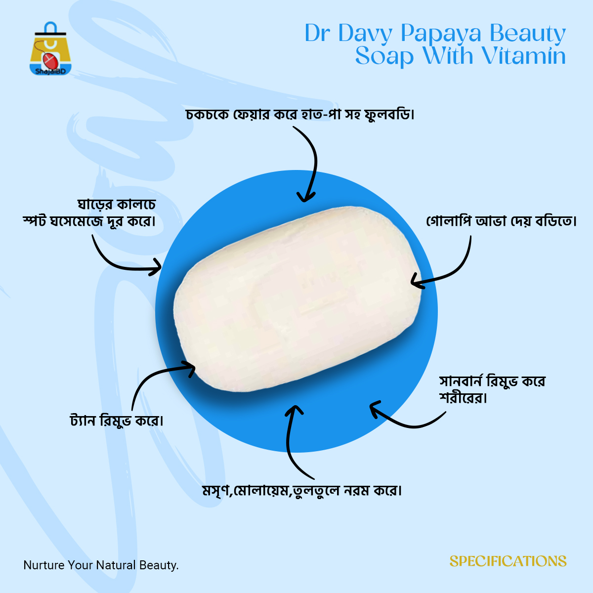 Picture of Dr Davy Papaya Beauty Soap With Vitamin -100gm(Fruity)