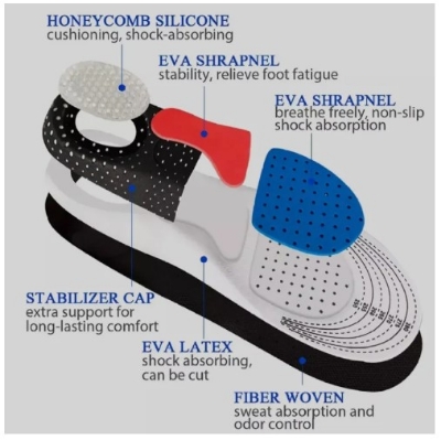 Picture of Unisex Orthotic Arch Support Sport Shoe Pad Sport Running Gel Insoles Antibacterial Foot Care Pain Relief Cushions Pad Insoles