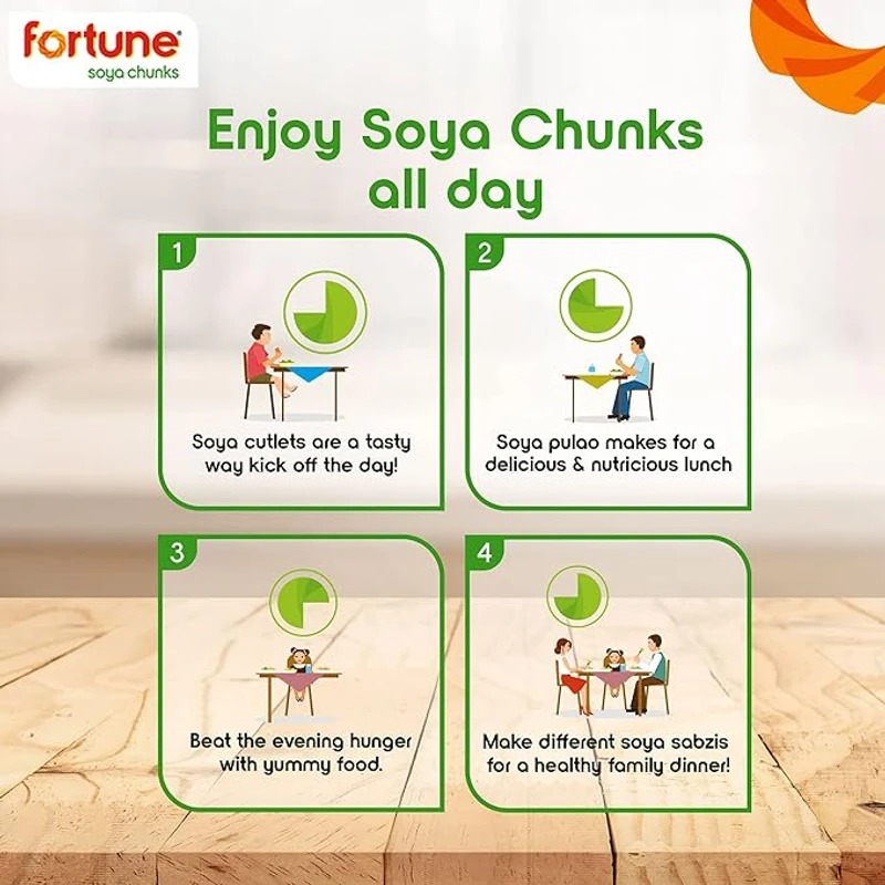 Picture of Fortune Soya Chunks-1kg